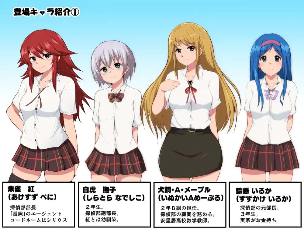 视觉数据2